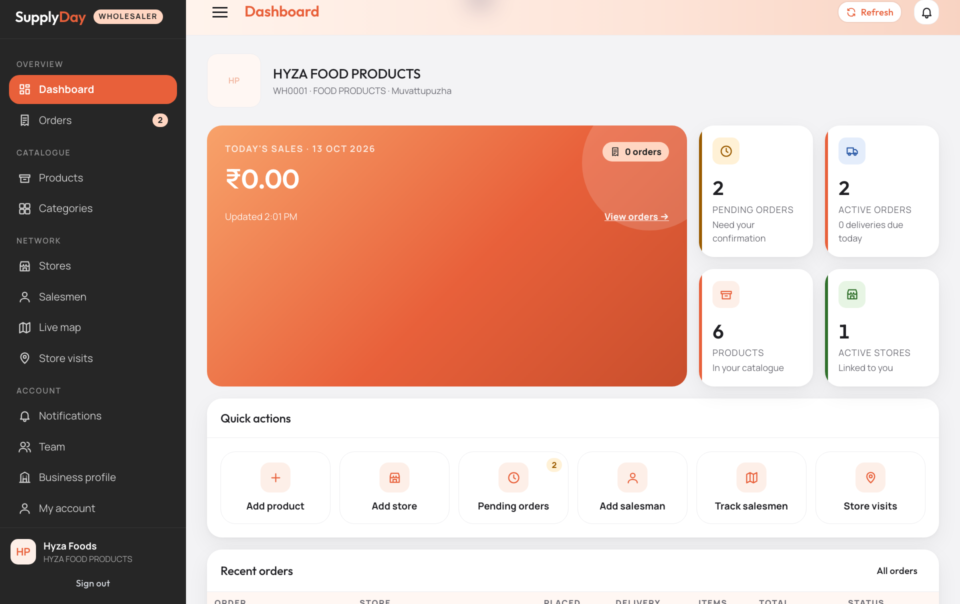 Wholesaler web dashboard